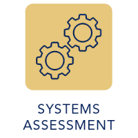 SYSTEMS-ASSESSMENT